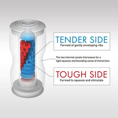 Dual Sensation Cup Regular Male Masturbator
