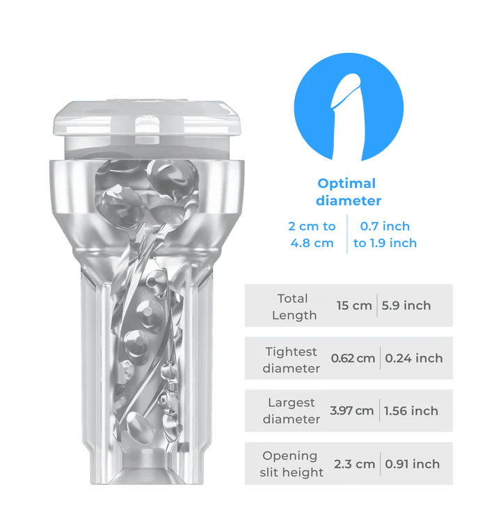 Powerblow + Pocket Stroker Crystal