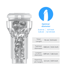 Powerblow + Pocket Stroker Crystal